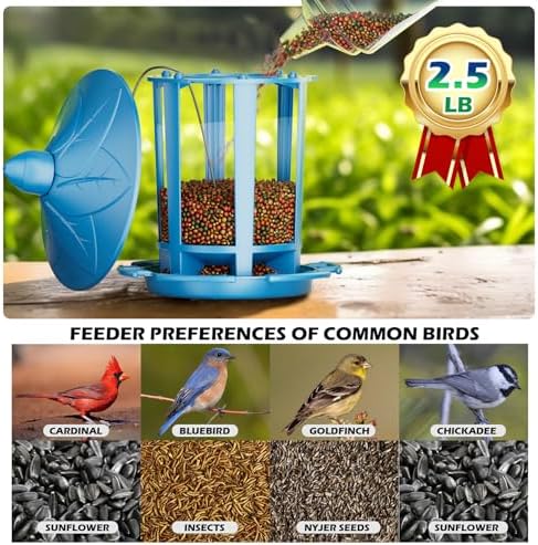 Birdream 2 Pack Bird Feeders for Outdoor Hanging, Assembly Required, 1-Min Easy Setup, Charming Castle Design, Attracting Cardinals Chickadees Goldfinches & Sparrows - Blue