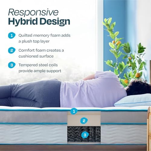 Linenspa 12 Inch Hybrid Mattress, Medium Plush, Bed in a Box, Twin Size