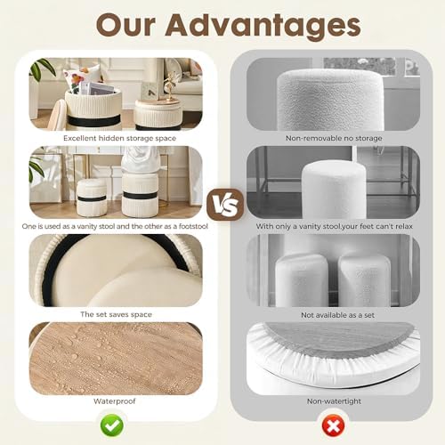 Set of 2 Storage Ottoman, Round Velvet Vanity Stool with Tray, White