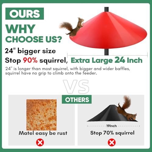 24-inch Large Squirrel Baffles for Bird Feeders Pole
