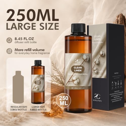 Diffuser Oil Refill, 250ml / 8.45 fl oz - Reed Diffuser Oil Refill for Home Fragrance, Long-Lasting Scented Oil for Reed, Ultrasonic, Ceramic & Car Diffusers (Clean Linen)