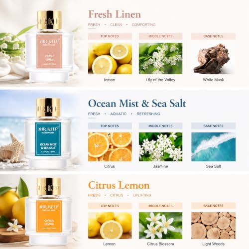 Airkeep Reed Diffuser Set of 3,Fresh Linen Ocean Mist&Sea Salt Citrus Lemon Oil Reed Diffusers for Bedroom Living Room Office Aromatherapy Oil Reed Diffuser for Gift 50ml x 3