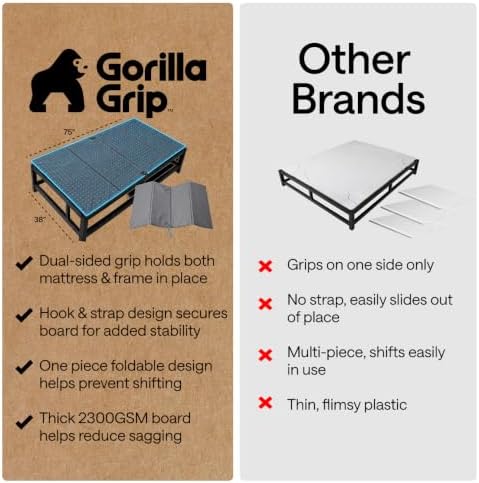 GORILLA GRIP Bunkie Board, Patented Design Under Mattress Support, Twin