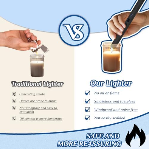 2 PCS Candle Lighter,Windproof Flameless Rechargeable Electric Lighter