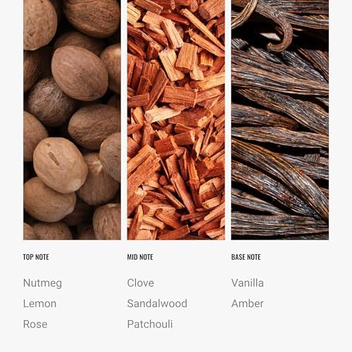 Hotel Collection - Midnight in Paris Fragrance Oil for Home Diffusers, 500mL