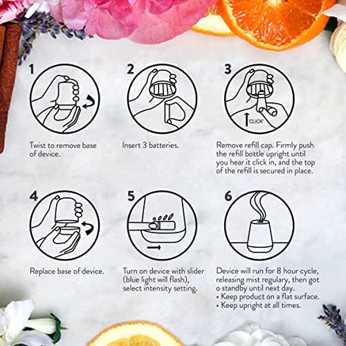 Air Wick Essential Oils Diffuser Mist Refill, Mandarin & Sweet Orange, 1ct, Air Freshener