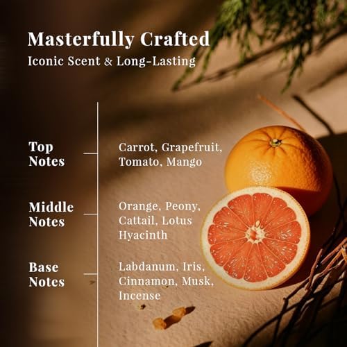 SU JUABA Hotel Fragrance Oil Dupe for Diffusers & Candle Making