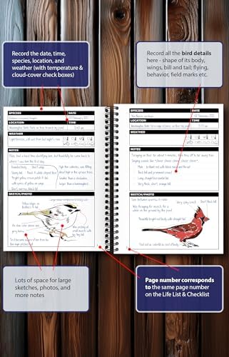 Birding Journal with Life List & Checklist A5