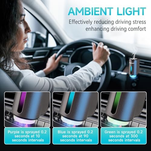 Featwell Car Air Freshener, Three Adjustable Modes Intelligent Aroma Diffuser, Rechargeable Car Diffuser Air Freshener, Grey