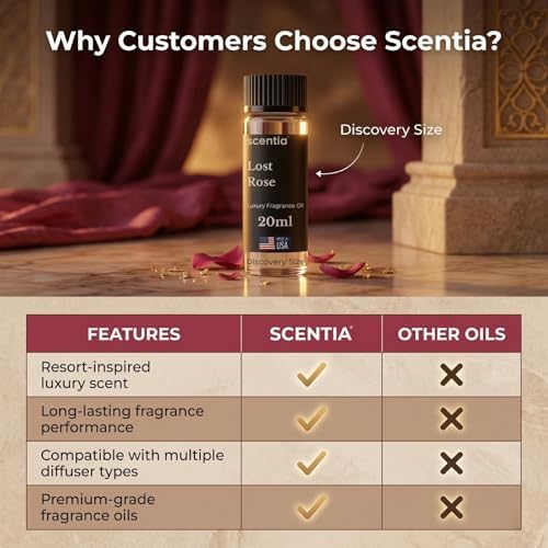 Lost Rose Essential Oil Blend for Diffuser, Rose Oud Wood, 20 mL