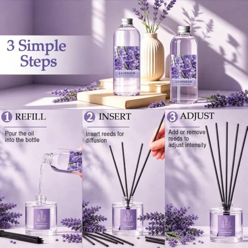 SCENTORINI Lavender Diffuser Reed Diffuser Refill Oil, 33.81 Fl Oz
