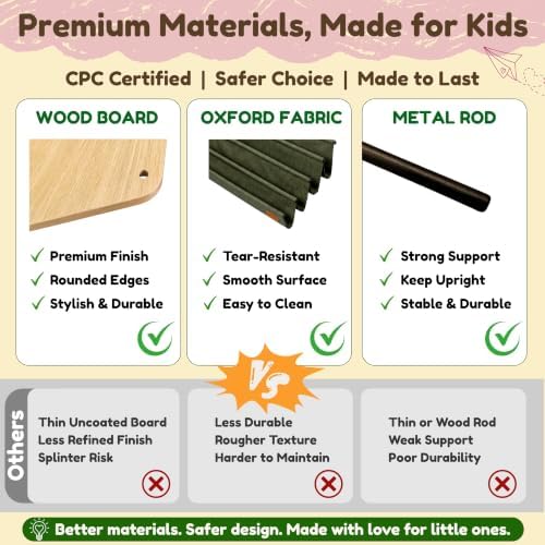 PERFNIQUE Montessori Kids Bookshelf, Wooden Front-Facing Baby Bookcase Organizer for Toddlers, 4-Tier Sling Decorative Book Rack with Deep Pockets for Kid Rooms, Nursery, Playroom & Reading Corner