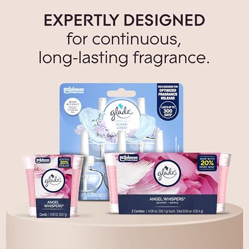 Glade 1-Wick Scented Candle Jar, Angel Whispers, Air Freshener Infused with Essential Oils, 4.08 Oz, 3 Count