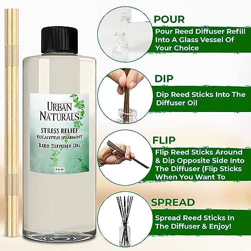 Urban Naturals Reed Diffuser Oil Refill Eucalyptus Spearmint with Lemon Peel, Clary Sage 8 oz + Free Reed Sticks, Made in the USA