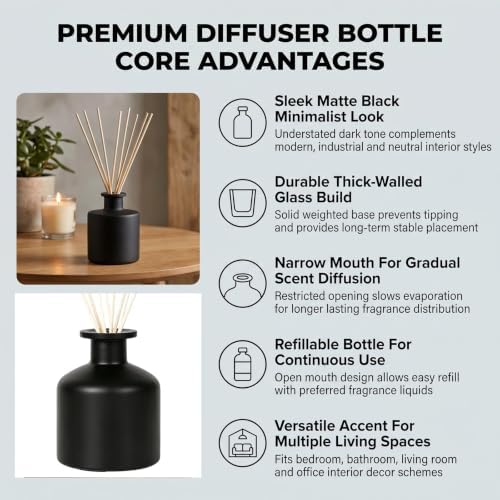 8.4oz Glass Reed Diffuser Bottles, Matte Black Fragrance Container