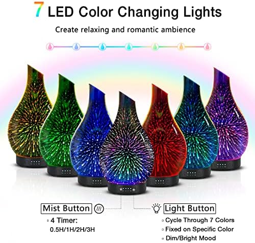 EQUSUPRO Essential Oil Diffuser for Home Fragrance & Aromatherapy 150ml