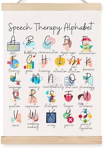 FDHSPAAM Speech Therapy Alphabet Wall Art Decor, Speech Therapy Classroom Decor, SLP Alphabet Educational Wall Art Posters for Classroom Therapist School Counselor Office Home, 12x16 Inch
