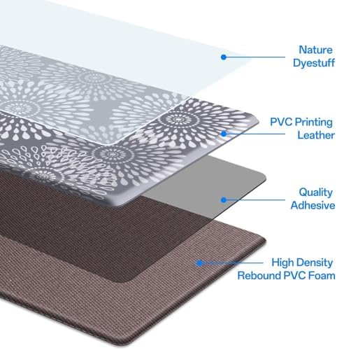 LuxStep Kitchen Mats for Floor,Cushioned Rug Anti-Fatigue for Kitchen Decor