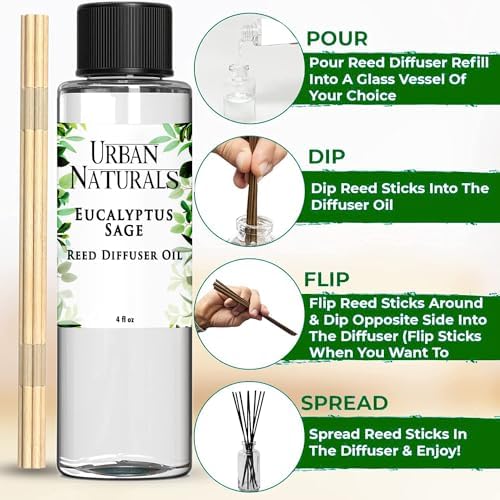 Urban Naturals Eucalyptus & Sage Oil Reed Diffuser Refill and Reed Sticks | Eucalyptus, Sage, Mint, Lime and Cedarwood, 4 oz (2 Pack)