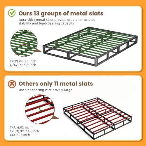 7 Inch Full Metal Box Spring with Round Corners, 3000 LBS Heavy Duty