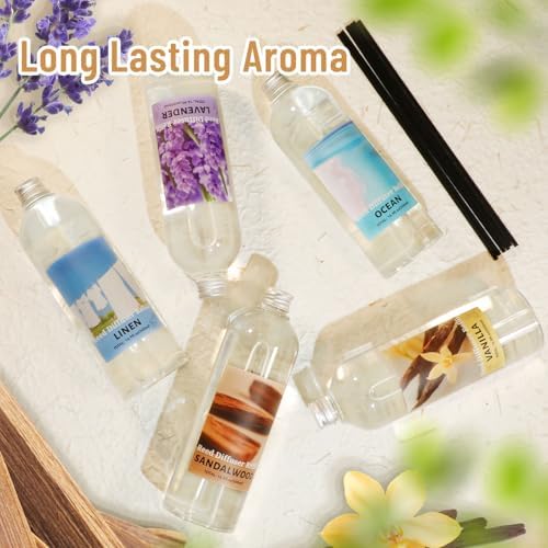 STRN Vanilla Reed Diffuser Oil Refill, Scented Diffuser with Stick 500ML