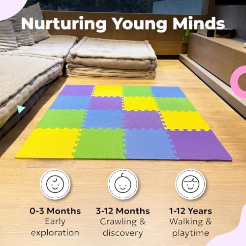 MioTetto Baby Play Mat, Soft Foam Floor Tiles for Kids. Adjustable Interlocking Foam Tiles, Fits with 50x50 Playpen Baby mat for Crawling & Development, Safe & Non-Toxic Playmat for Babies 6-12 Months