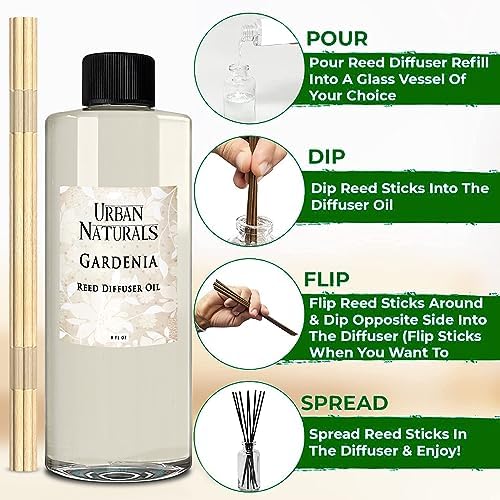 Urban Naturals Reed Diffuser Oil Refill Flower Shop with Violets, Daisies, Green Stems, Hyacinth, Rose 8 oz + Free Reed Sticks, Made in the USA