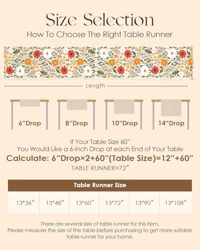 Miss Adola Embroidered Canvas Table Runner 13"x108", Wild Flower
