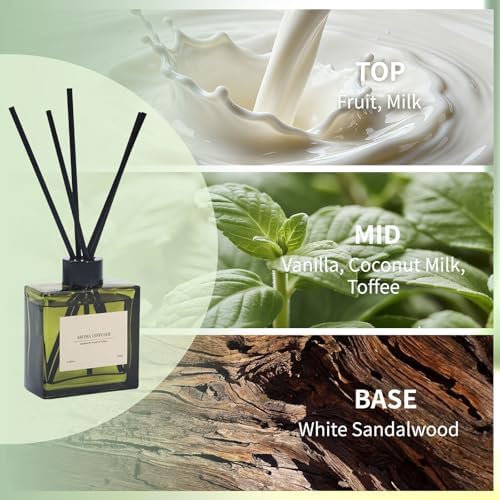 Reed Diffuser Set, 4 fl oz Vanilla Cream 2 Pack Scent Diffuser with 20 Sticks, 180 Days Long Lasting Elegant Home Fragrance for Bathroom Bedroom Office Decor Air Fresh