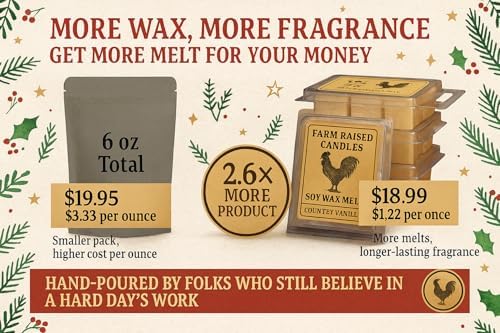 Sugar Cookies - USA Made Soy Wax Melts, 2 Pack, 6 oz