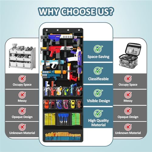 Over The Door Organizer for Toy Gun, Hanging Toy Storage Organizer, Black