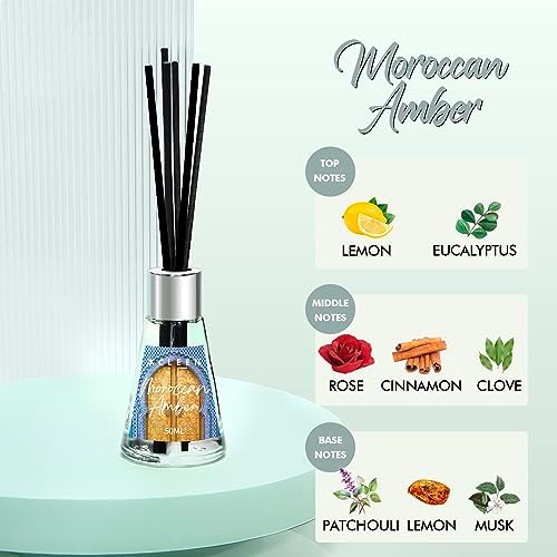 Xcleen 3 Pack Reed Diffuser, Scented Oil Diffuser with 15 Sticks, Escape/Vanilla/Moroccan Amber, Air Freshener for Bathroom & Office, Holiday Home Fragrance, Gift idea, Each 1.7Fl Oz, Total 5.1Oz