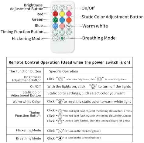 LOVERUIS Cute Night Light for Kids Cat Night-Light Remote Control Baby Girl Squishy NightLight 1/3 Hour Timer Kitty Light Dimmable Nursery Lamp Colorful Nightlight Gift for Kid Kawaii Bedroom (CAT)