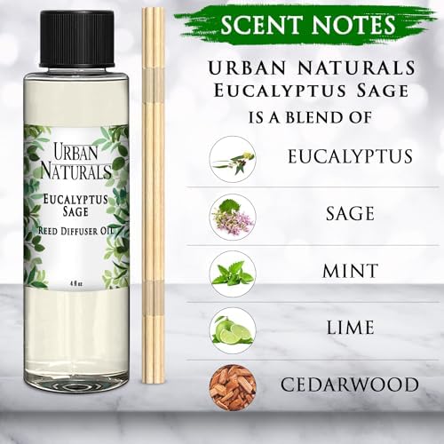 Urban Naturals Eucalyptus & Sage Oil Reed Diffuser Refill and Reed Sticks | Eucalyptus, Sage, Mint, Lime and Cedarwood, 4 oz (2 Pack)