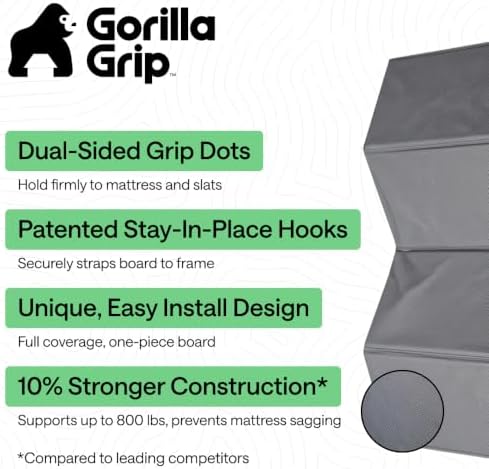 GORILLA GRIP Bunkie Board, Patented Design Under Mattress Support, Queen