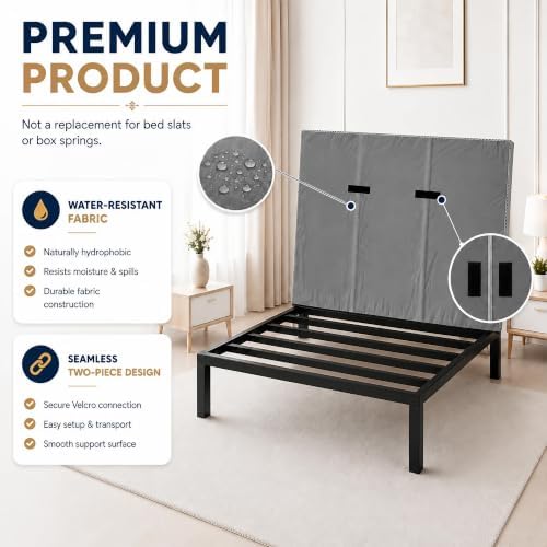 Greaton 15mm Bunkie Board Twin 2-Pack (38x75 Each) – Heavy Duty Under Mattress Support, Low Profile Bed Support Board for Slatted Bed Frame, No Box Spring Needed, Noise Free, Non-Slip, Made in USA