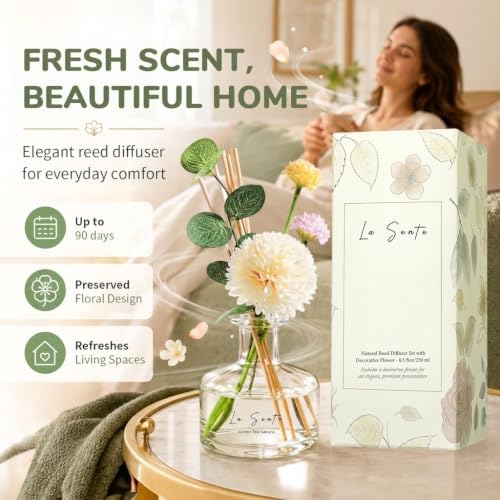 Green Tea Sakura Reed Diffuser Set, 8.5 fl oz/ 250ml
