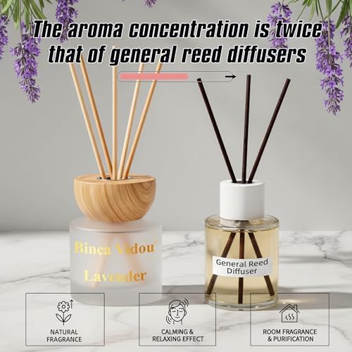 Reed Diffuser Set, Binca Vidou Lavender Linen Jasmine Natural Scent 3.38oz