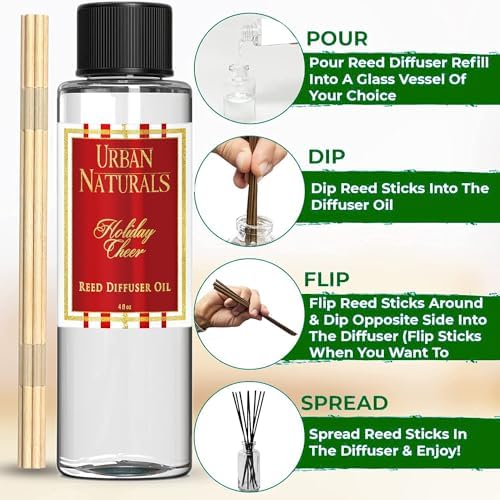 Urban Naturals Reed Diffuser Oil Refill, Holiday Cheer Diffuser Oil with Cranberry, Cinnamon, Evergreen, 4 oz + Free Reed Sticks, Made in the USA
