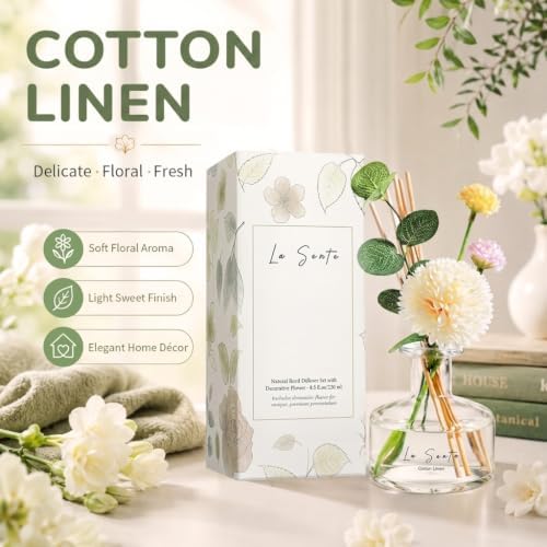 Reed Diffuser Set, Cotton Linen Scent, 8.5oz / 250ml
