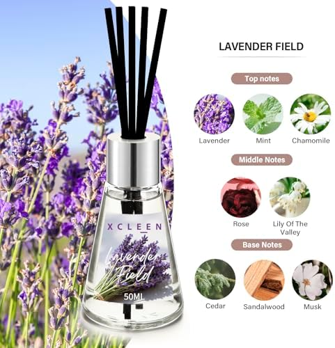 Xcleen Reed Diffuser of 3 Pack, Escape Lavender Citrus Oil Diffusers with Sticks, Reed Diffusers for Home Bathroom Bedroom, Each 1.7Fl Oz, Total 5.1Oz