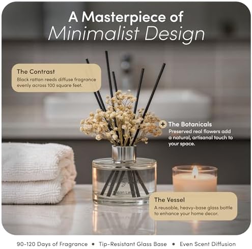 Reed Diffuser Set, Clean Linen, 6.7fl oz / 200 ml