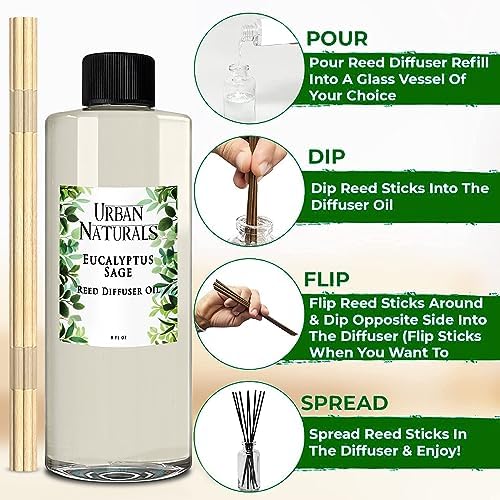 Urban Naturals Reed Diffuser Oil Refill Eucalyptus Sage with Mint, Lime, Cedarwood 8 oz + Free Reed Sticks, Made in the USA