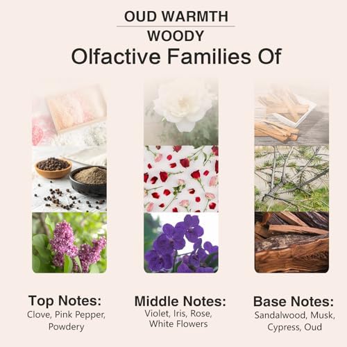 PHATOIL Oud Warmth Fragrance Oil for Diffuser Aromatherapy 3.38FL.OZ