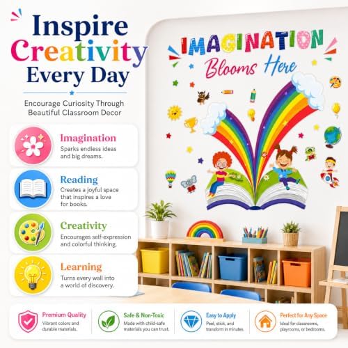 Cinrobiye Inspirational Quotes Wall Decals, Imagination Blooms Here Classroom Wall Decor, Reading Corner & Library Wall Stickers, School Wall Decorations for Preschool, Elementary Classroom, Daycare
