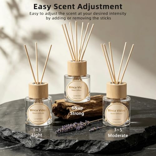 Reed Diffuser Set Lavender & Linen Natural Scent Theme Oil Diffusers with Sticks for Home Office Bathroom Aromatherapy Decor 1.69oz x 2