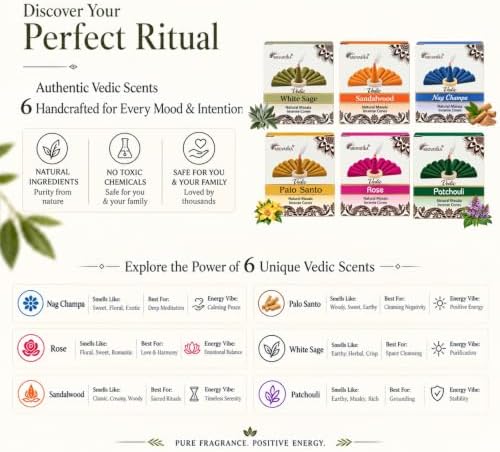 ARO VATIKA Vedic Incense Cones Variety Pack of 6 (Nag Champa, Palo Santo, Rose, White Sage, Sandalwood & Patchouli), Natural Non-Toxic Dhoop Cones for Meditation, Yoga, Relaxation & Home Fragrance