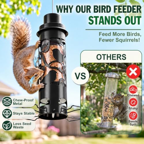 FEED GARDEN Squirrel Proof Bird Feeder for Outdoors Hanging, 2.5LB Capacity