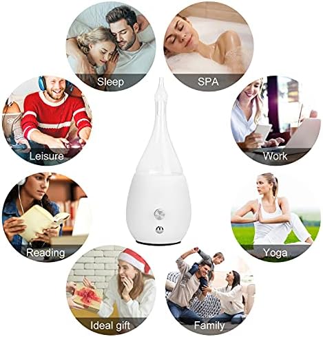 Lychee Essential Oil Diffuser Humidifiers, Quiet Diffuser, Small Aromatherapy Diffuser,7 Colors Light Adjustable with Wood Grain Base for Home Bedroom Office Yoga Nice Gift (White)