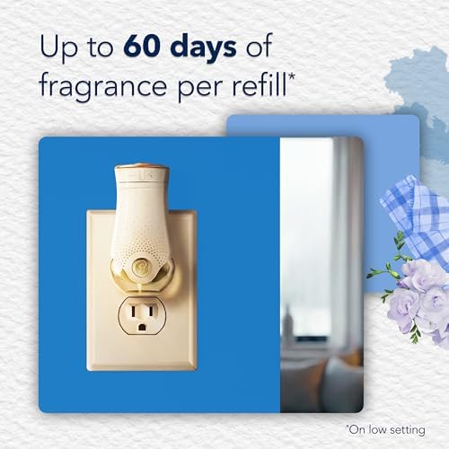 Glade PlugIns Air Freshener Refills, Clean Linen, 3.35 Fl Oz (5 Count) (Pack of 5)